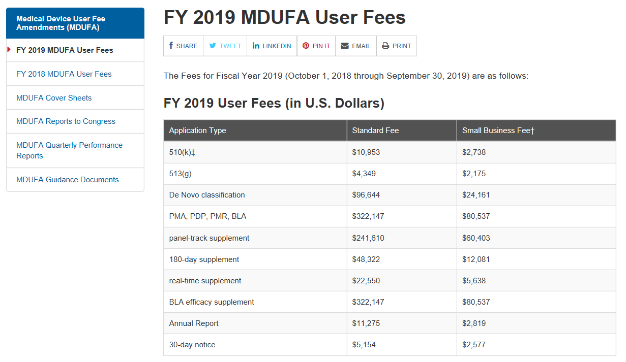 FY 2019 MDUFA User Fees  US FDA Medical Device User Fees Tick Up Slightly for 2019