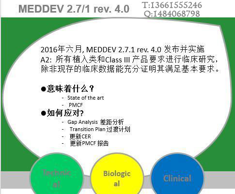 通过对比医疗器械临床数据，进行CE第四版临床评价报告，这么编写就对了！